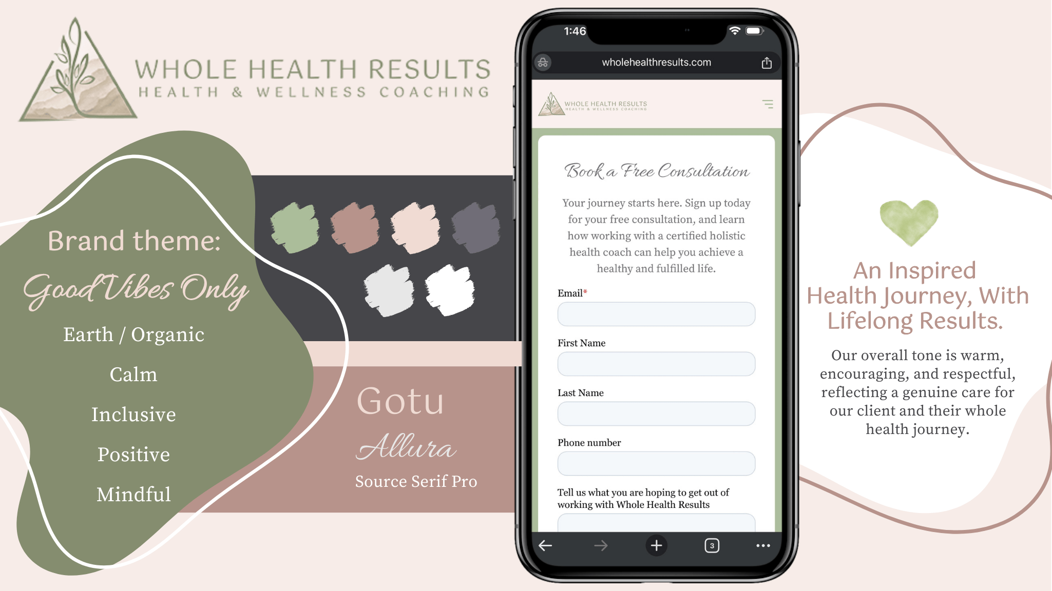 Whole Health Results work sample