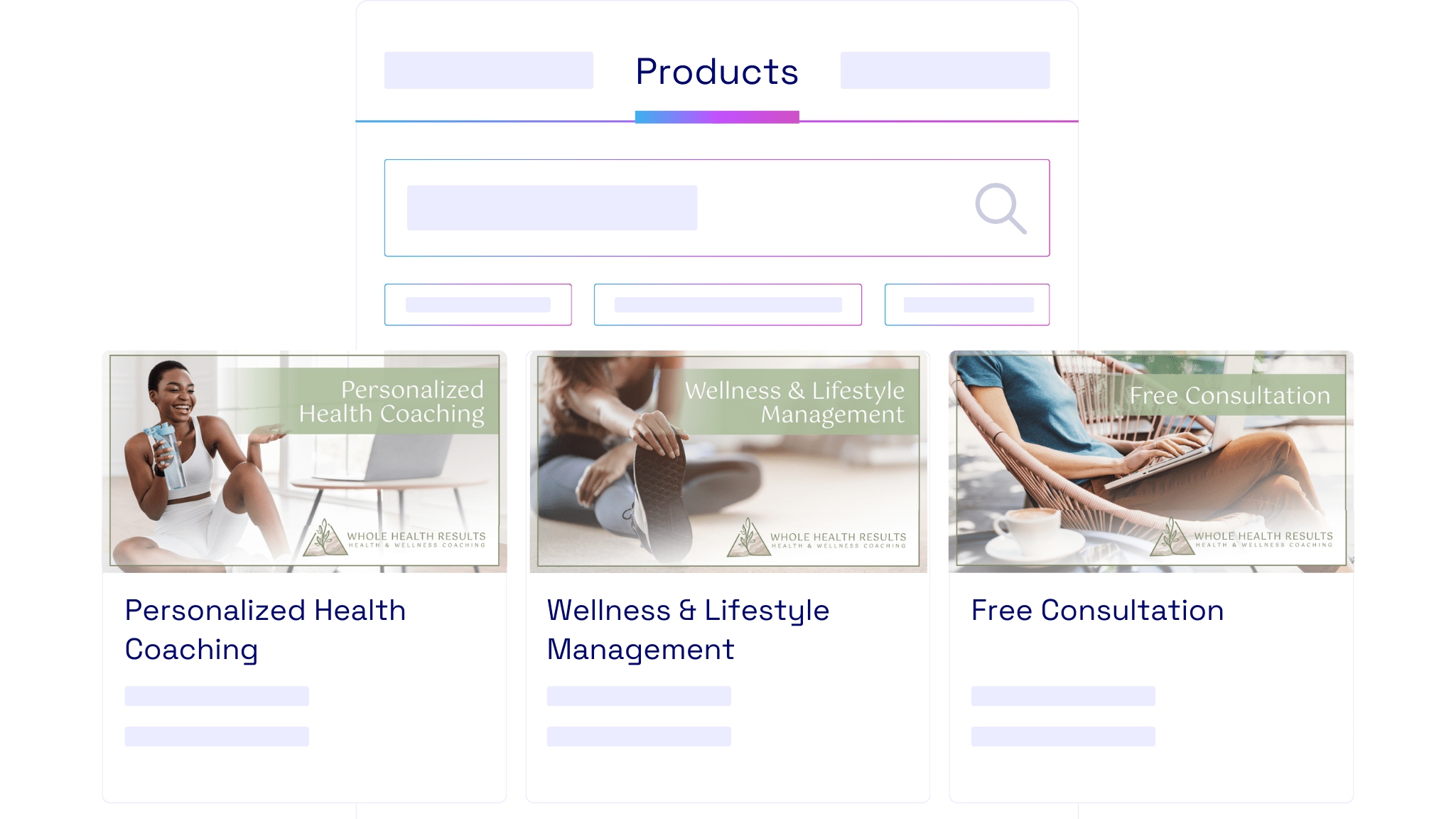 Whole Health Results work sample