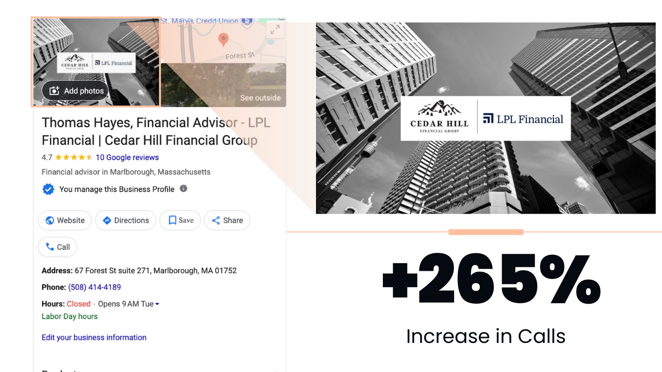 +265% increase in calls