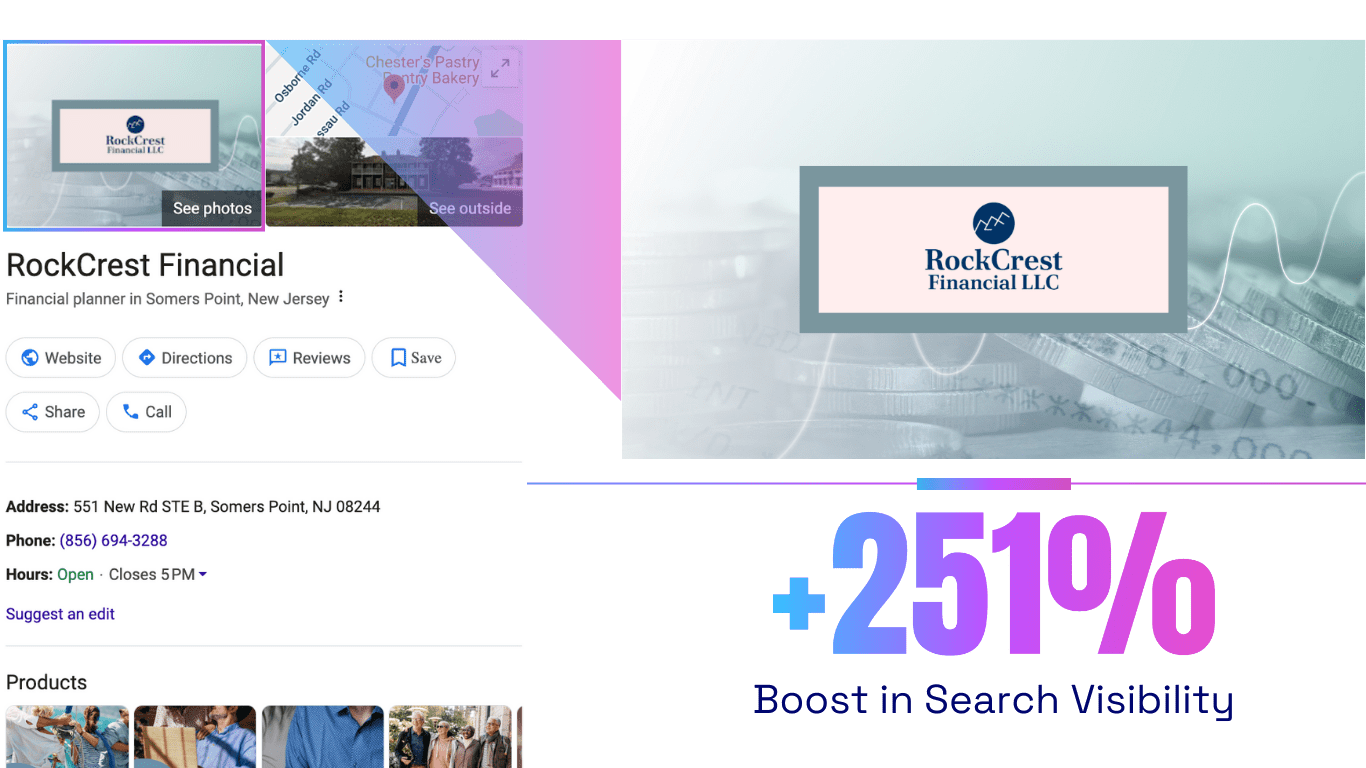 RockCrest Financial LLC work sample