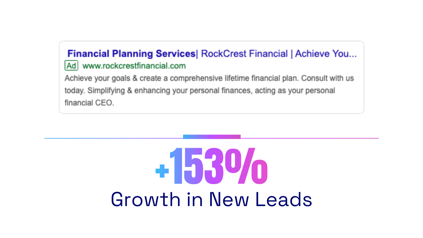 RockCrest Financial LLC work sample
