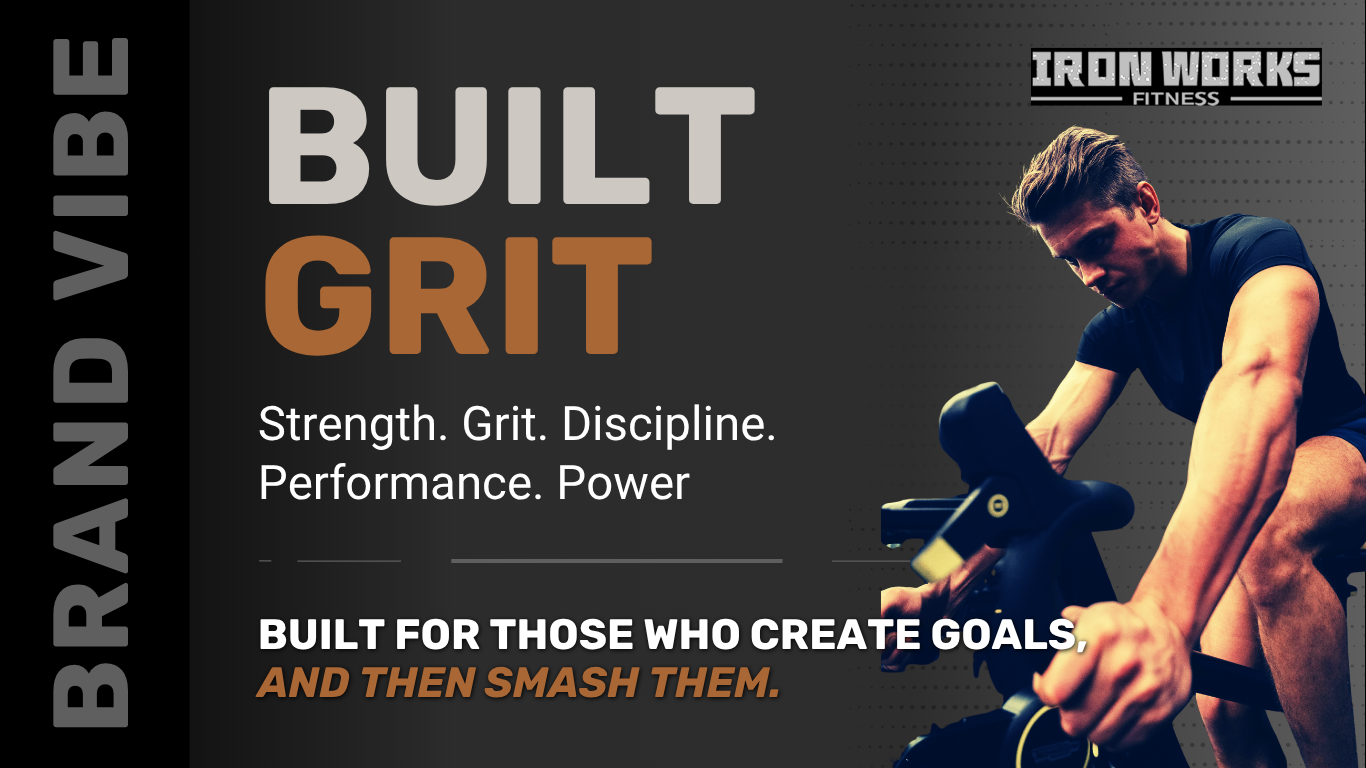 iron works fitness - marketing case study - fitness branding