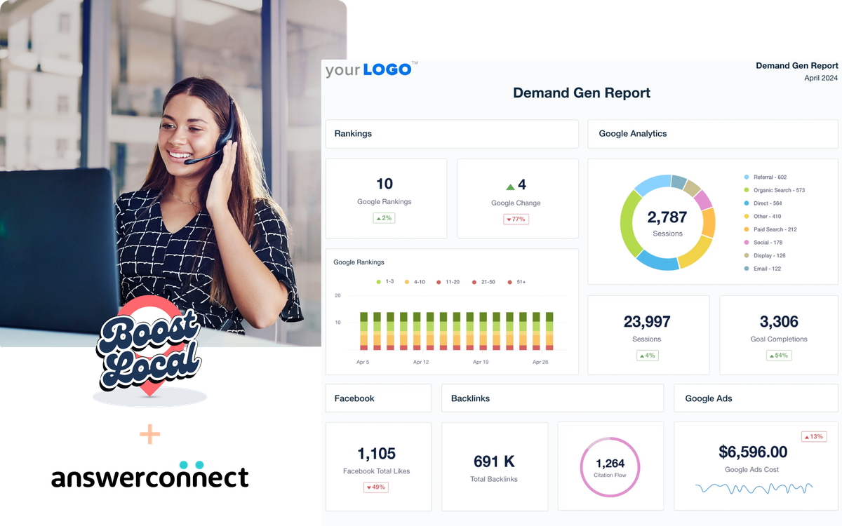 Boost Local + AnswerConnect support and a demand gen reporting dashboard