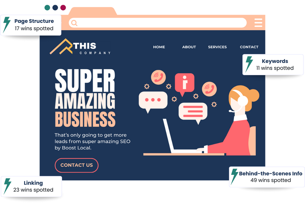 Website audit mockup with SEO wins spotted: page structure, keywords, linking, behind-the-scenes info
