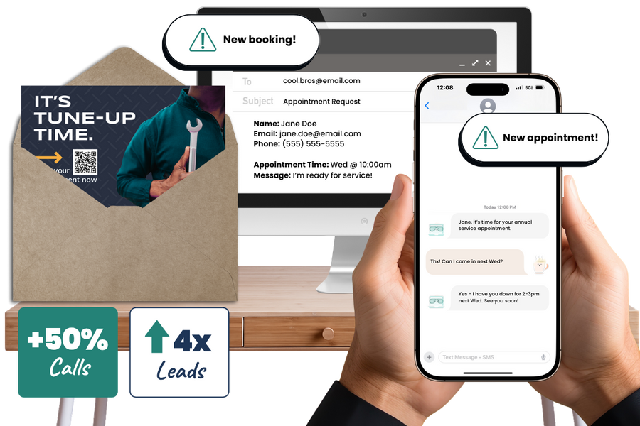 Direct mail postcard, booking email, and SMS conversation driving +50% calls and 4x leads